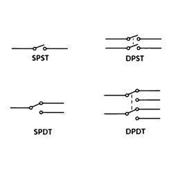 Amparts POA701 Power omskifter